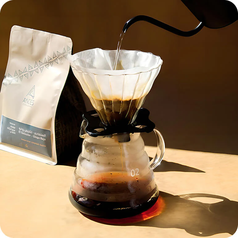 Single Origin Reserve - Nordic coffeehub